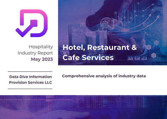 Hotel, Restaurant & Cafe Services